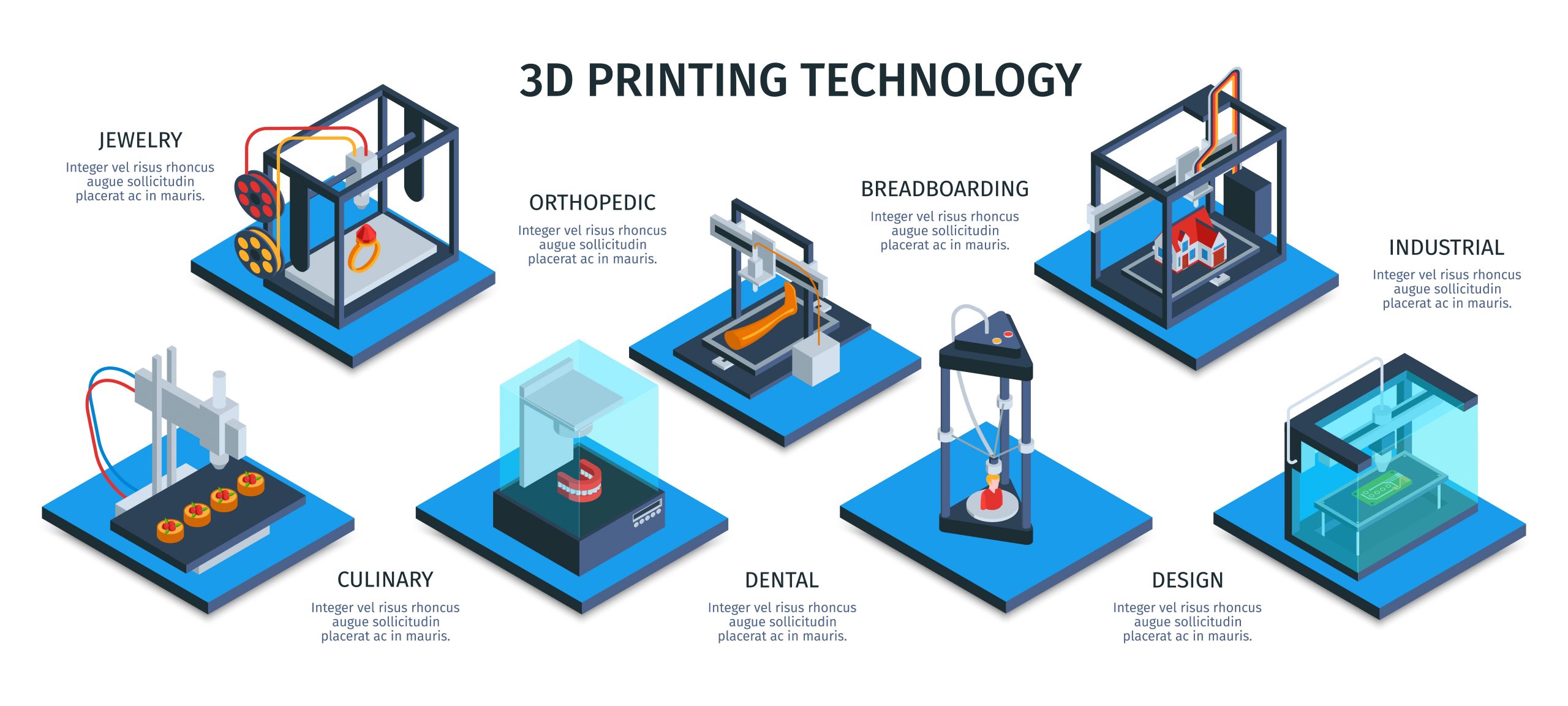 Exploring the World of 3D Printing: Top 10 Materials and Their ...